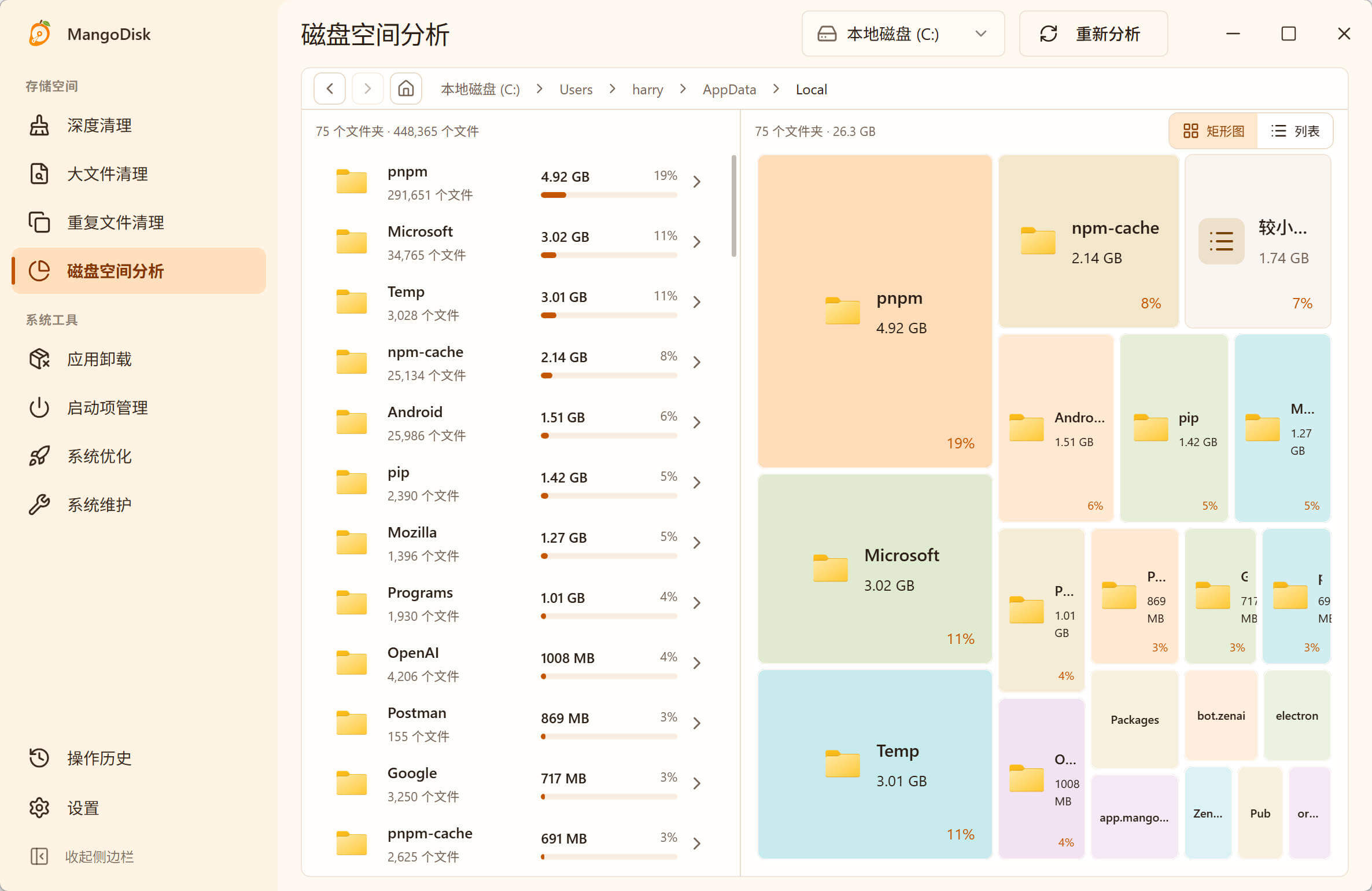 MangoDisk 磁盘空间分析使用目录列表和矩形图展示 Windows 磁盘中最大的文件夹