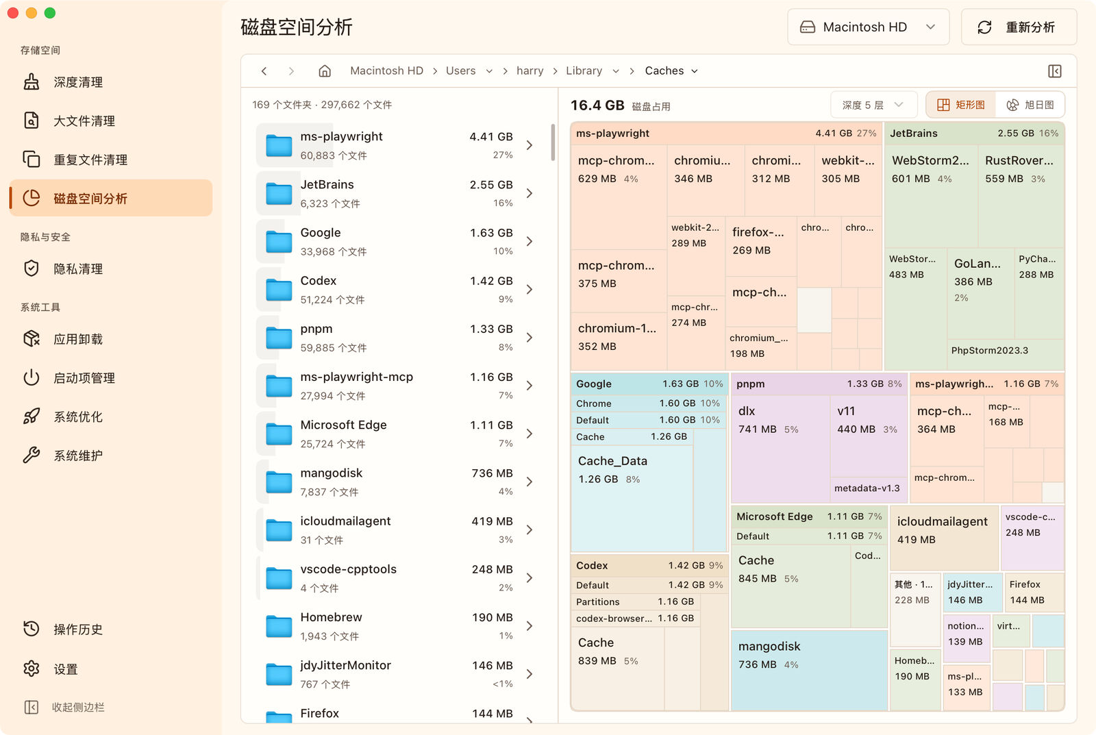 MangoDisk macOS 中文磁盘分析界面，以多层矩形图和目录列表展示缓存目录及子目录的空间占用