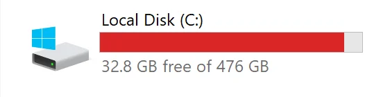 Windows File Explorer showing a nearly full C drive with a red capacity bar and 32.8 GB free